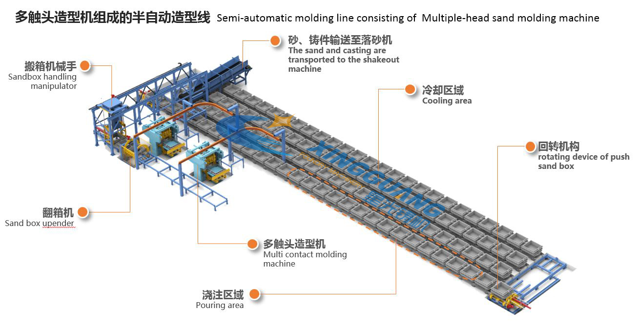 多觸頭造型線新.jpg